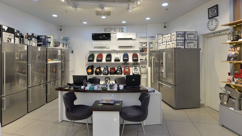 Gurbuz Grup Palladium Avm