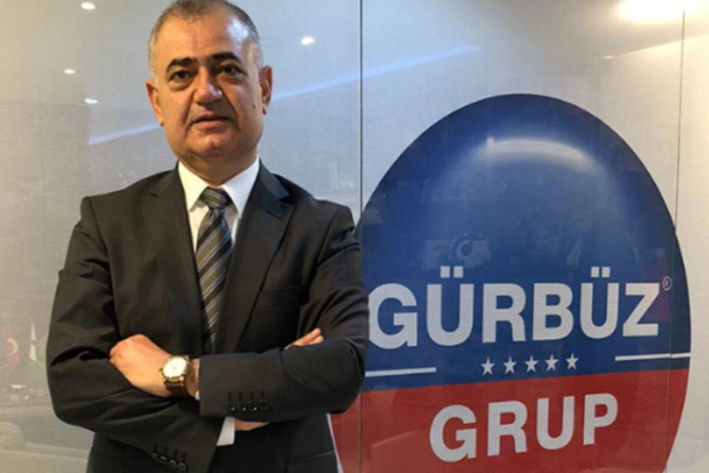 Tanitim Videolari Gurbuz Grup