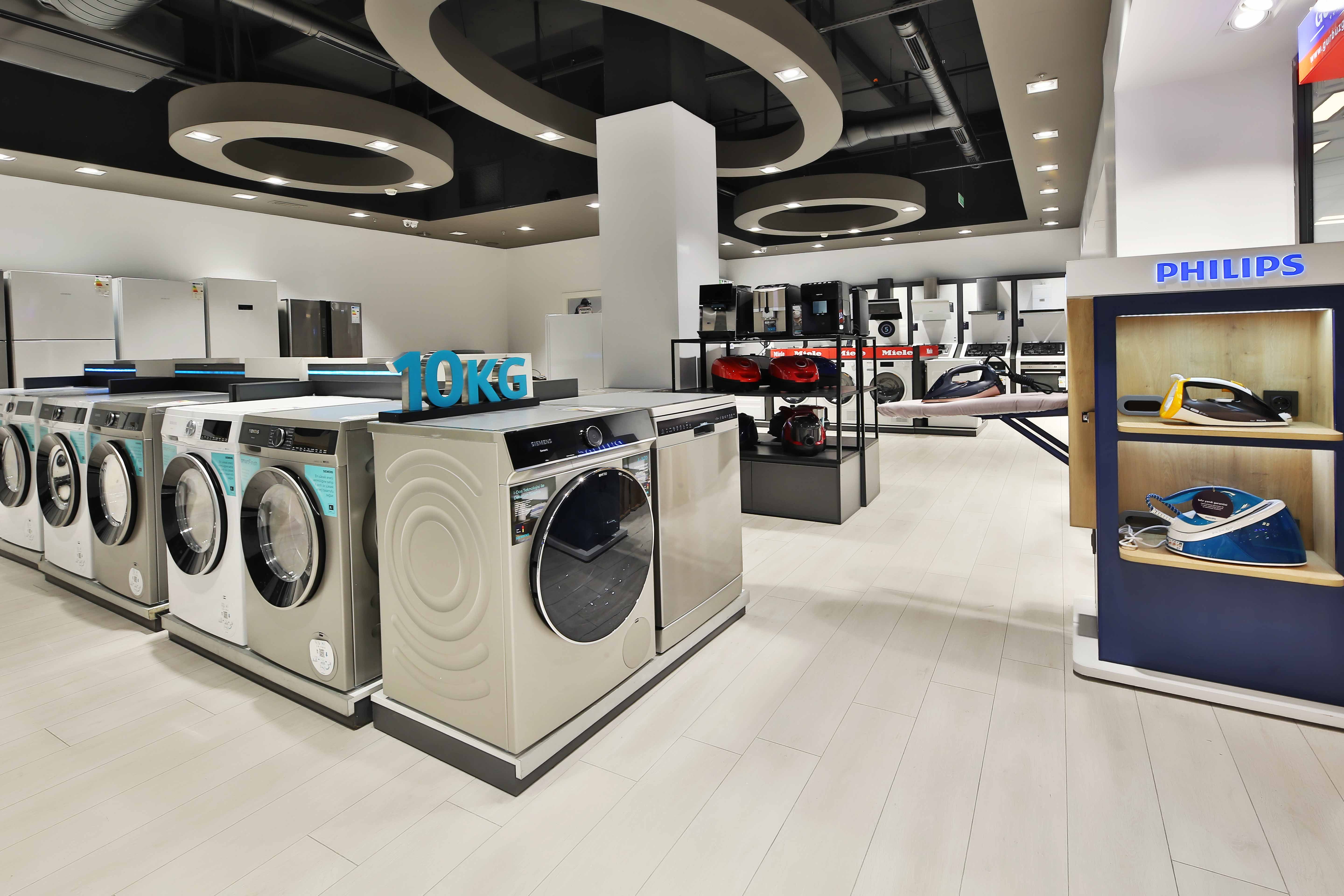 Electrolux Metrocity Avm Iletisim