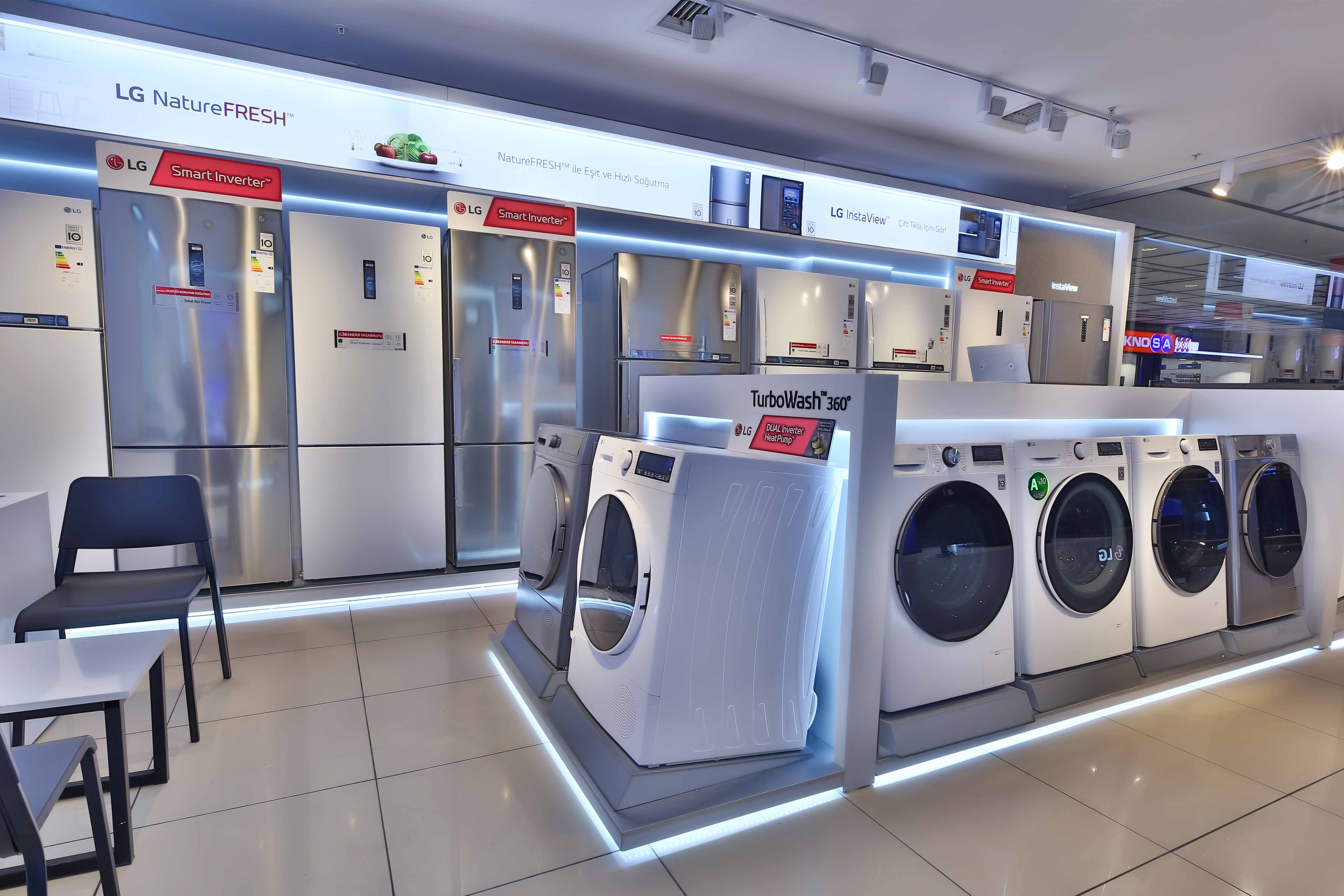 Gurbuz Grup Lg Avm Iletisim