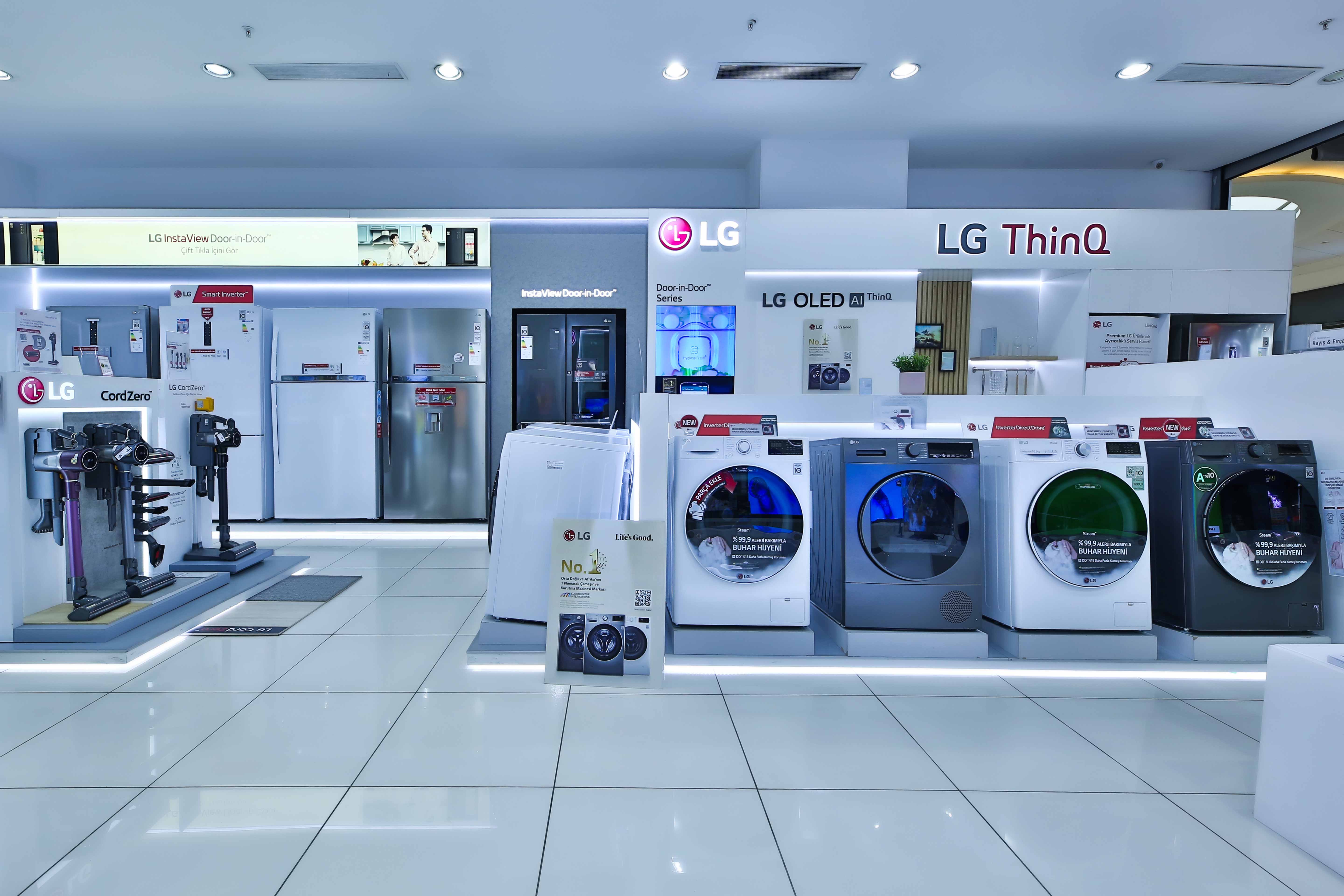 Gurbuz Grup Mall Of Istanbul Adres