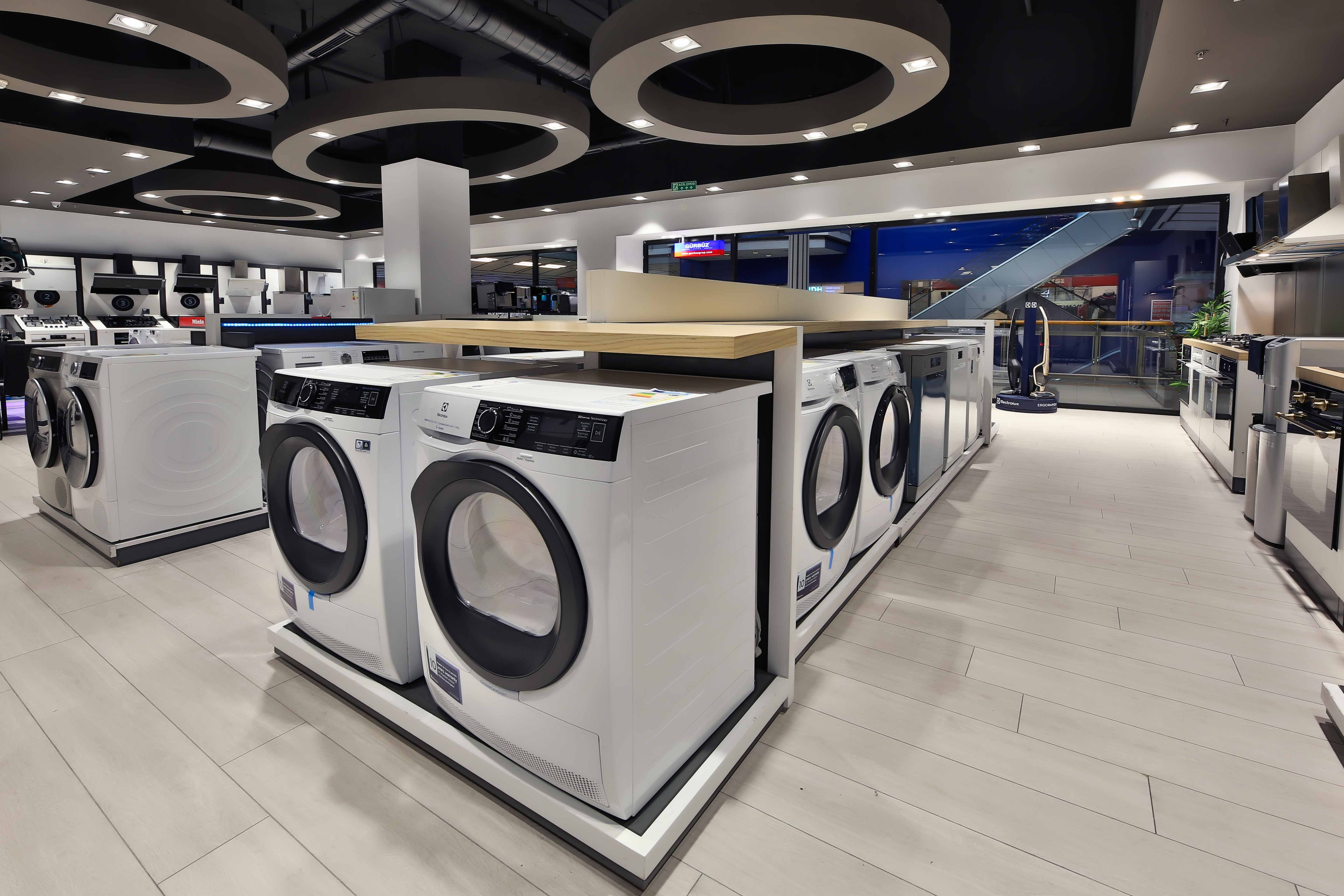 Gurbuz Grup Metrocity Avm Adres