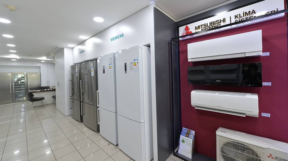 Gurbuz Grup Beylikduzu Adres