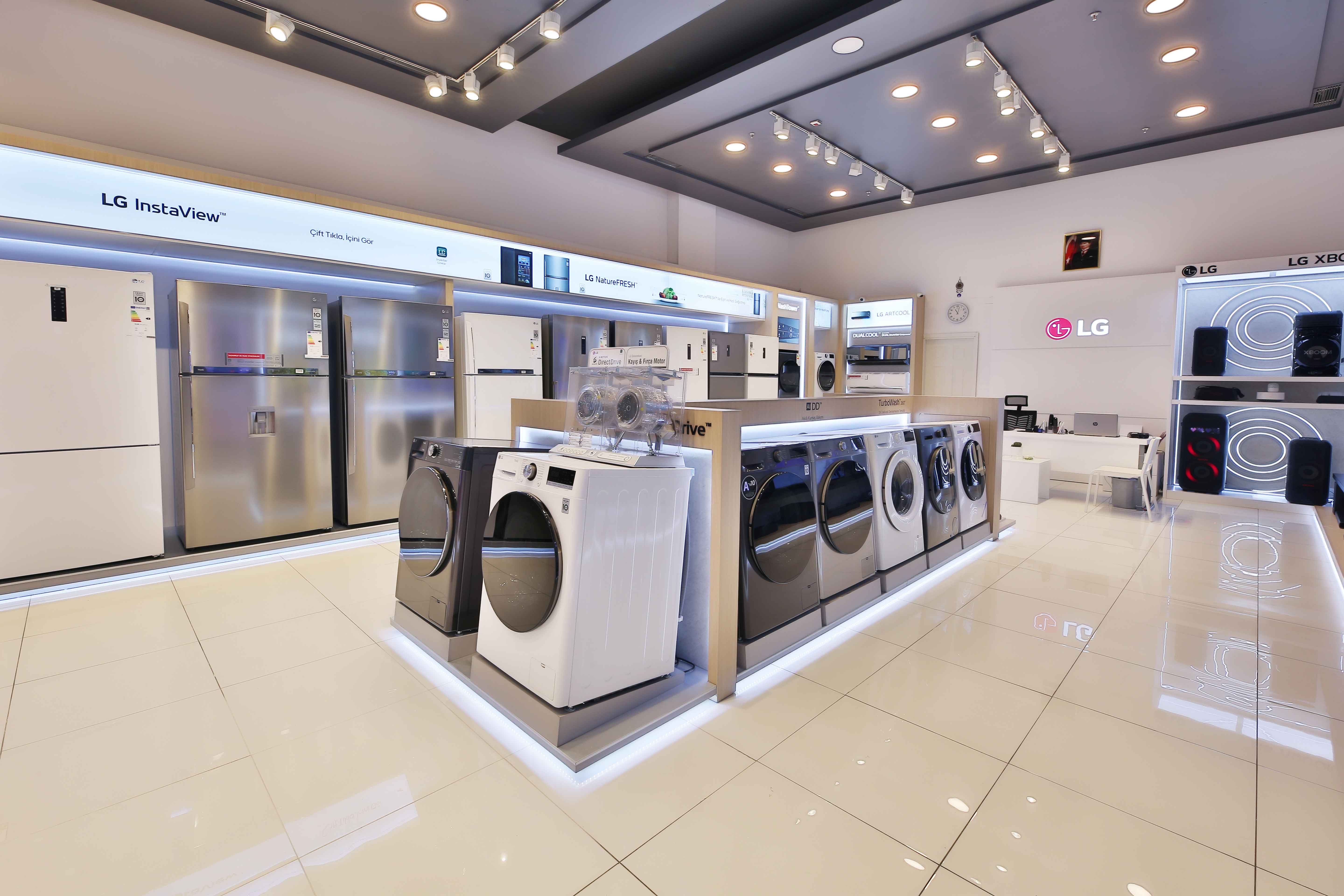 Gurbuz Grup Marmara Forum Adres 2