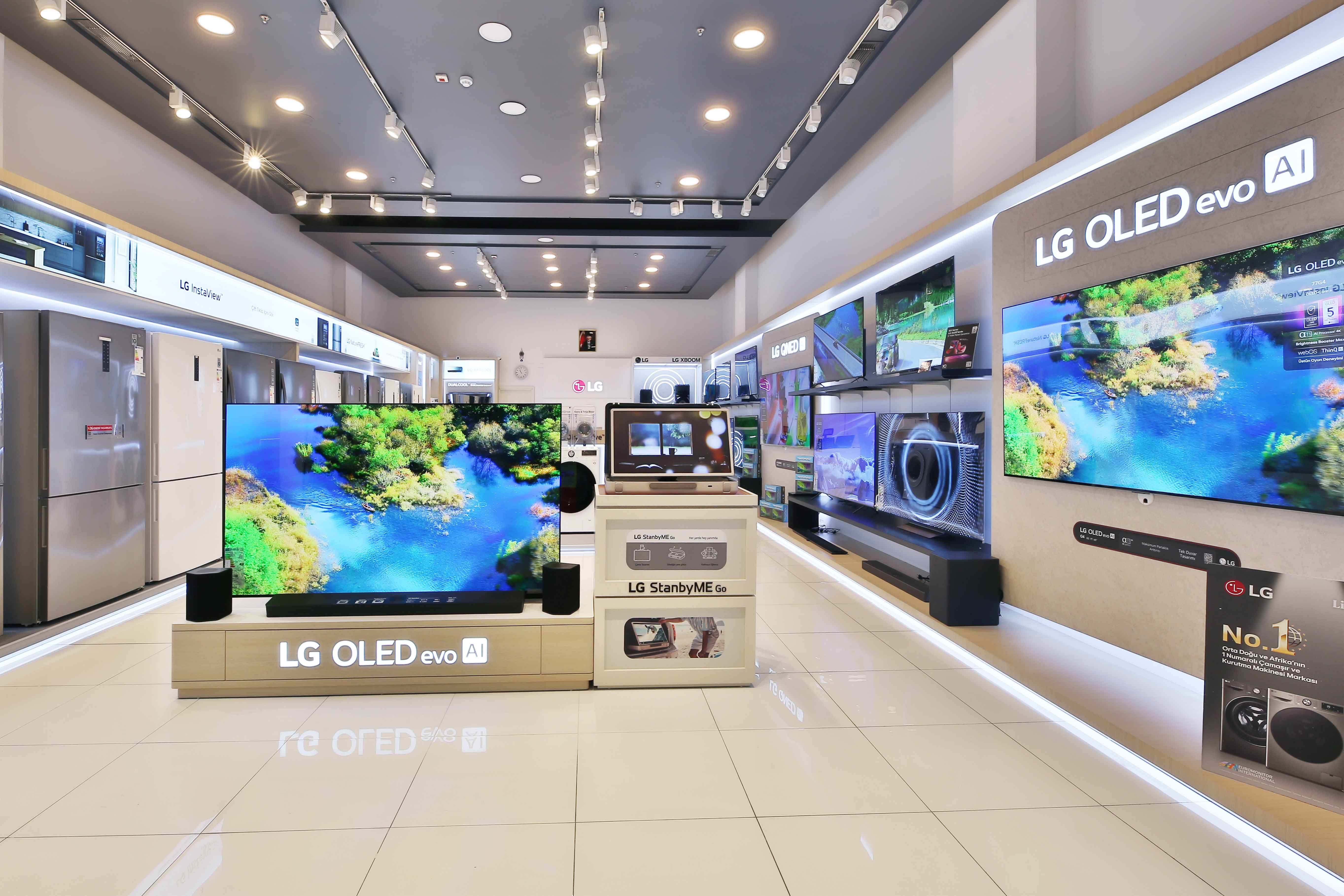 Gurbuz Grup Marmara Forum Iletisim 2