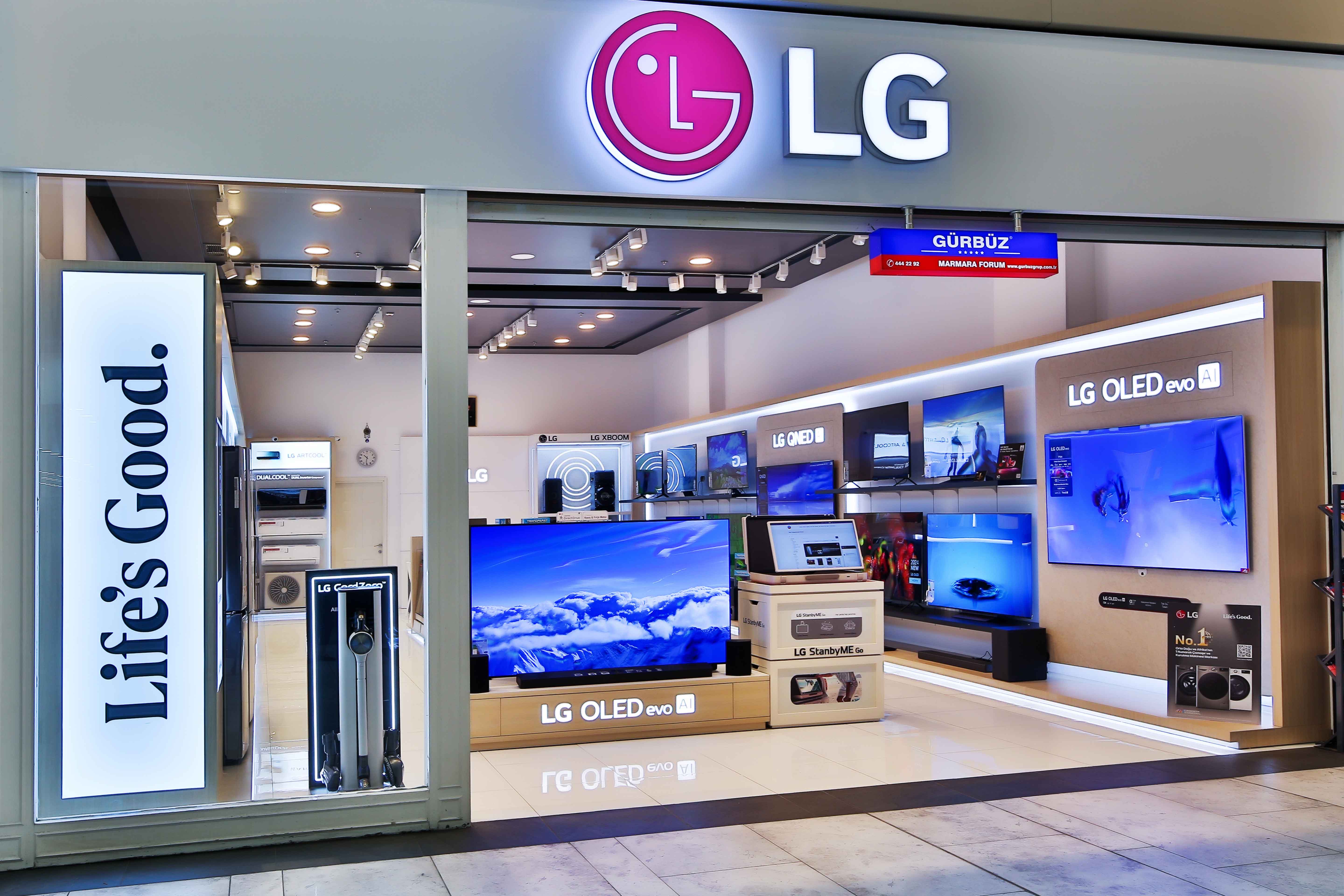 Gurbuz Grup Marmara Forum
