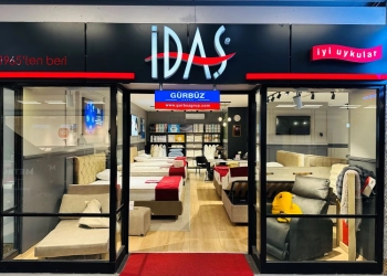 Metrocity AVM İdaş