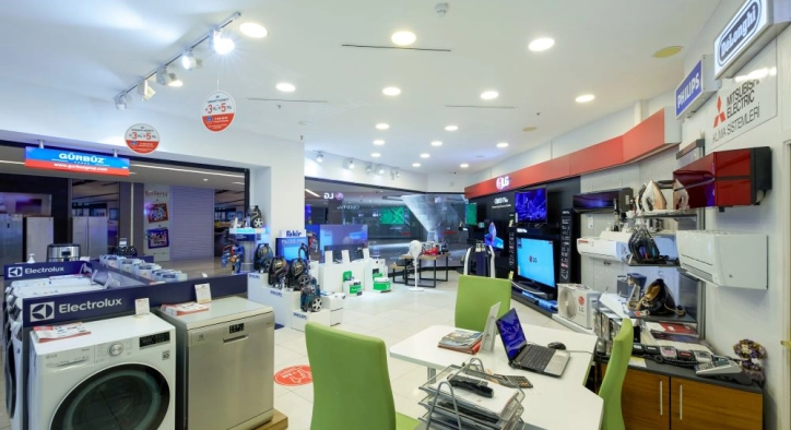 Şişli Teşhir Mağazası: Şehrin Kalbinde Dev Teknoloji Fırsatları